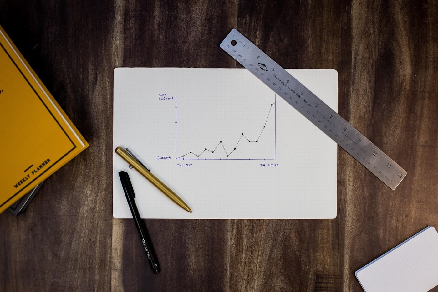 The ROI Reality: Why 70% of AI Projects Fail (And How to Be in the 30%)