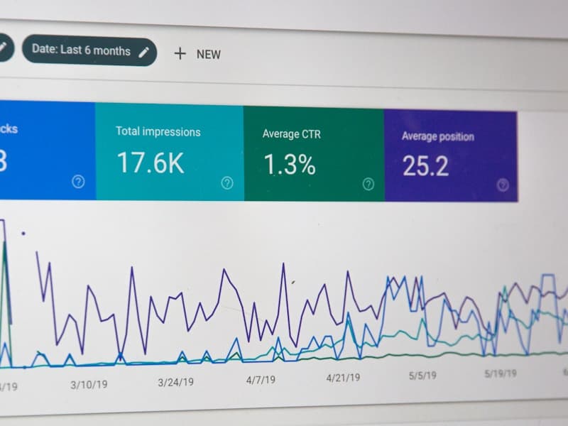 Is Your Business Keeping Up? The Importance of Using AI Tools for Staying Competitive
