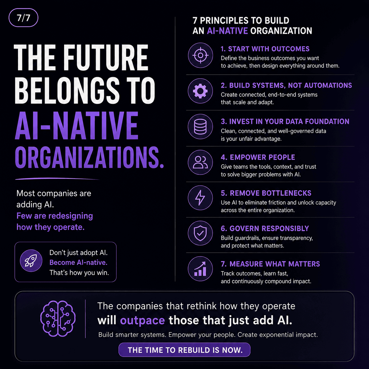 Seven principles to build an AI-native organization